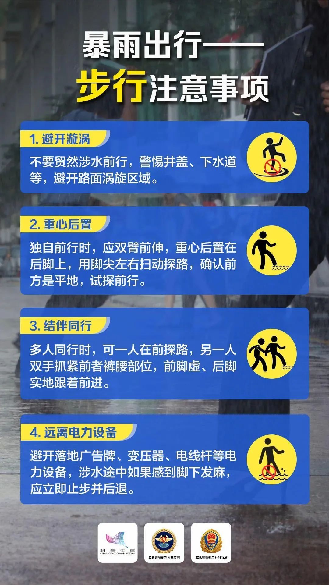 西安多地暴雨，局地大暴雨！最新预警！各位出行注意安全-第7张图片