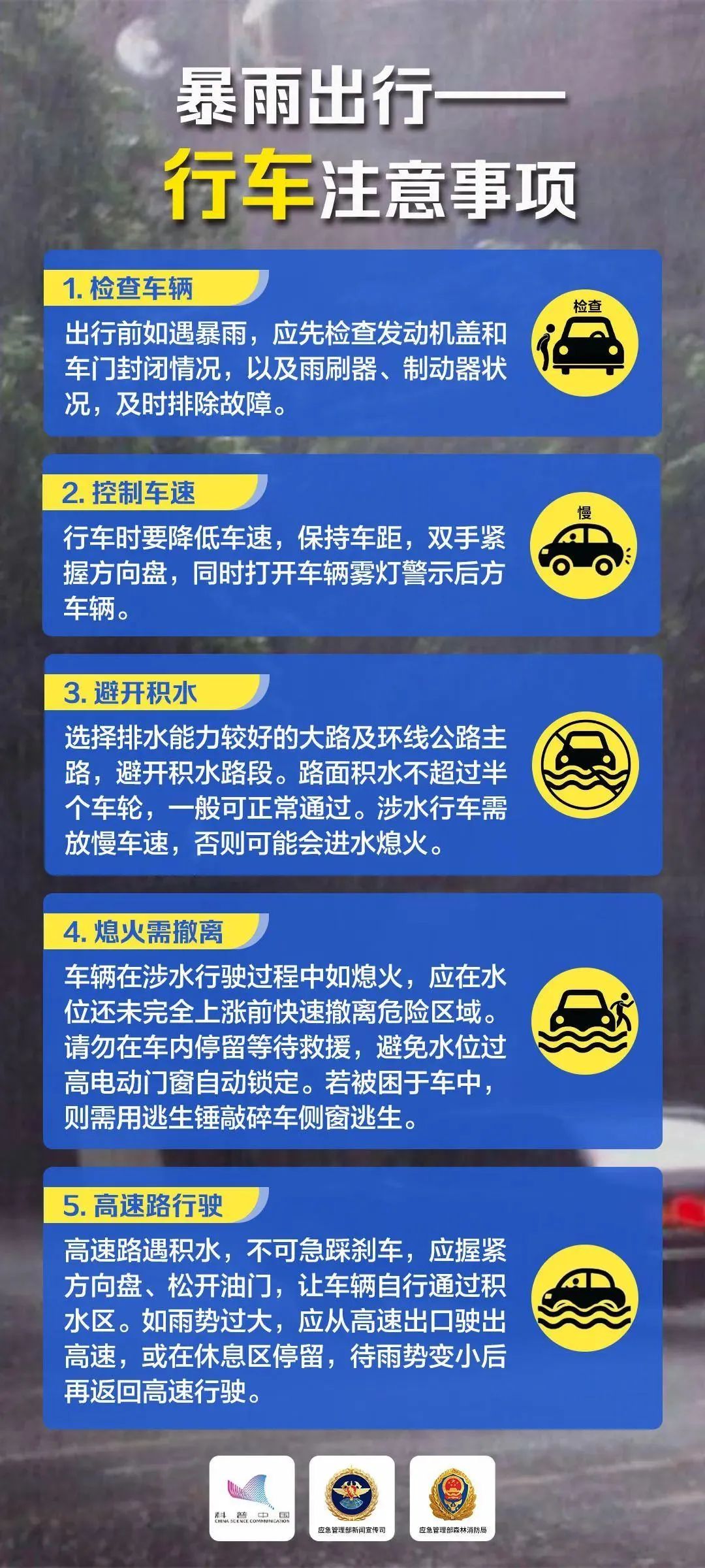 西安多地暴雨，局地大暴雨！最新预警！各位出行注意安全-第8张图片