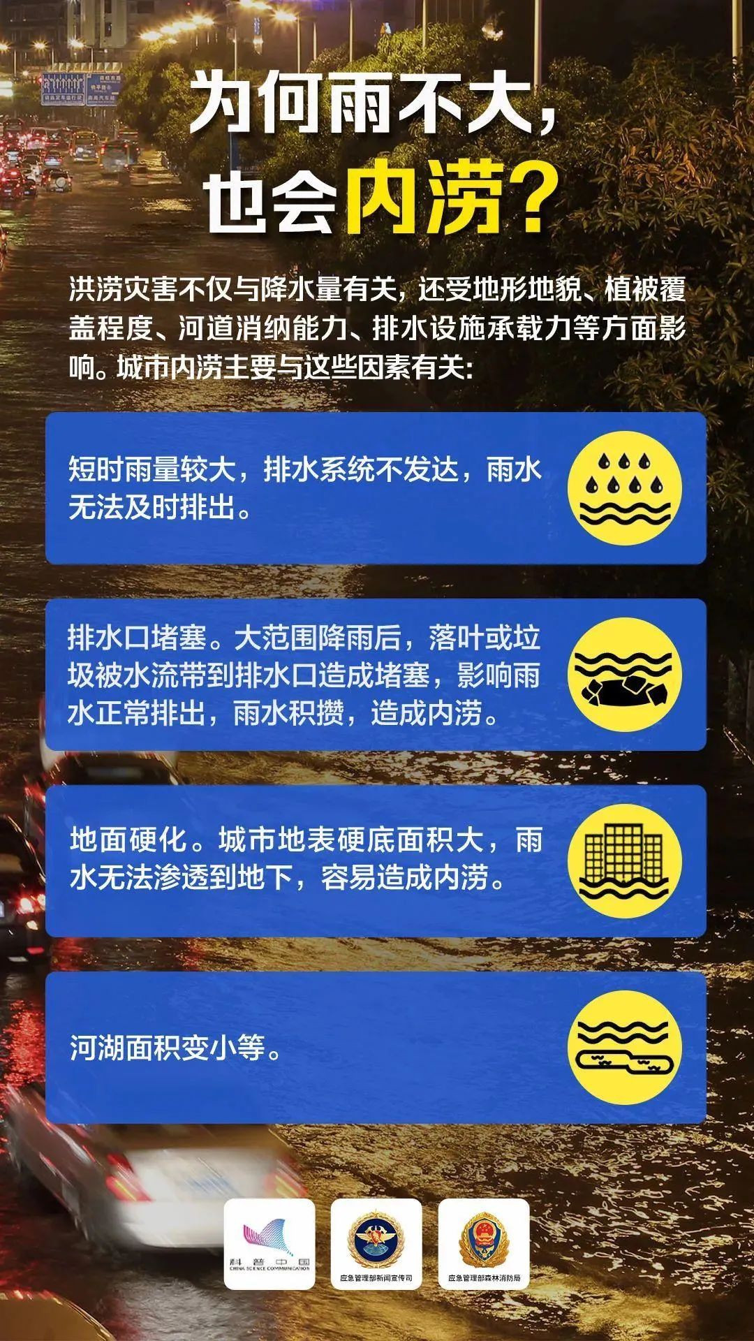 西安多地暴雨，局地大暴雨！最新预警！各位出行注意安全-第10张图片