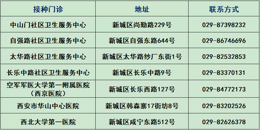 西安多区紧急通知……刚刚！陕西最新部署！暴雨、山洪！强对流天气来袭！-第3张图片