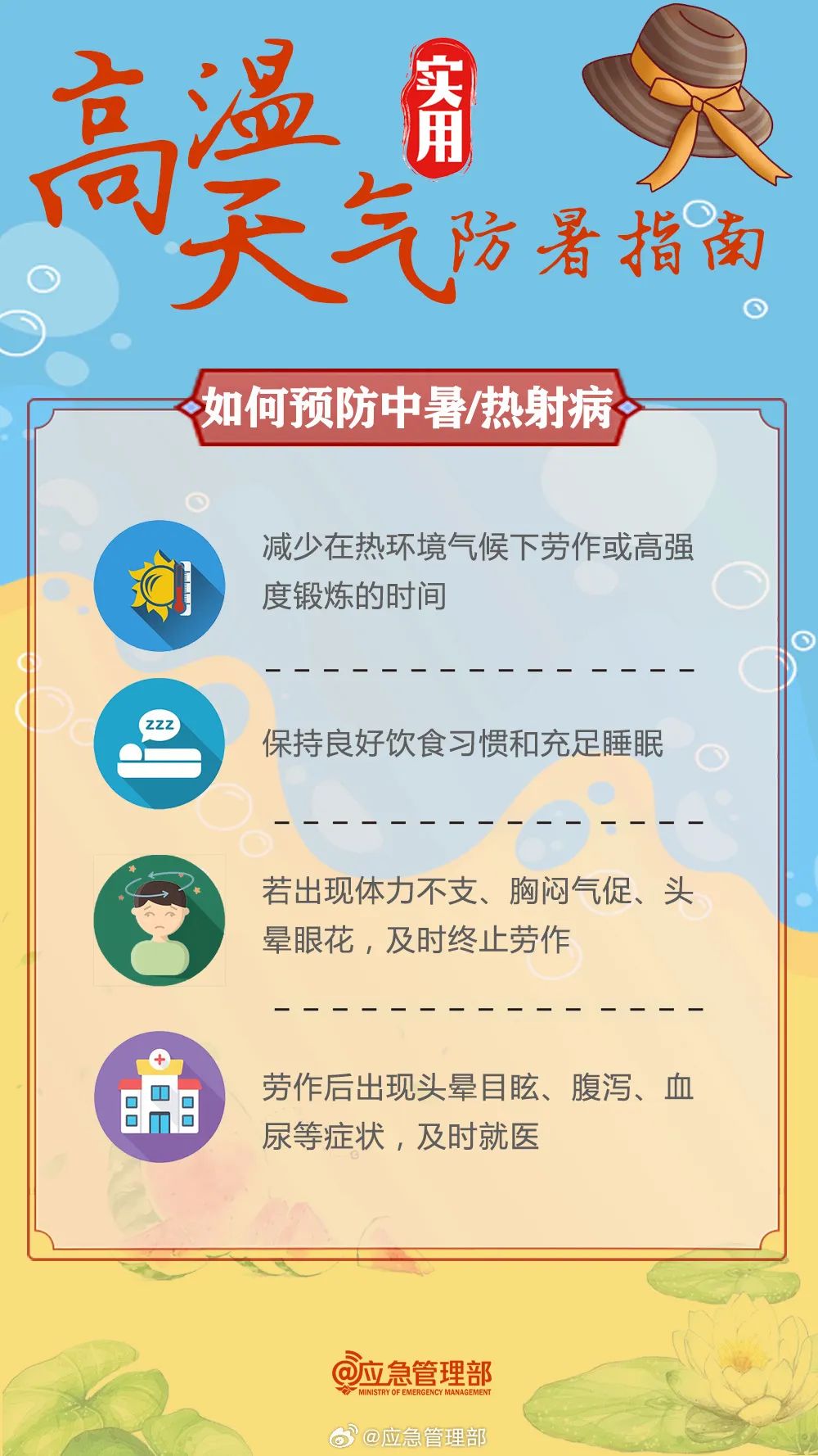 这几天的天气温度要达到39摄氏度？秋老虎一定要注意！-第7张图片