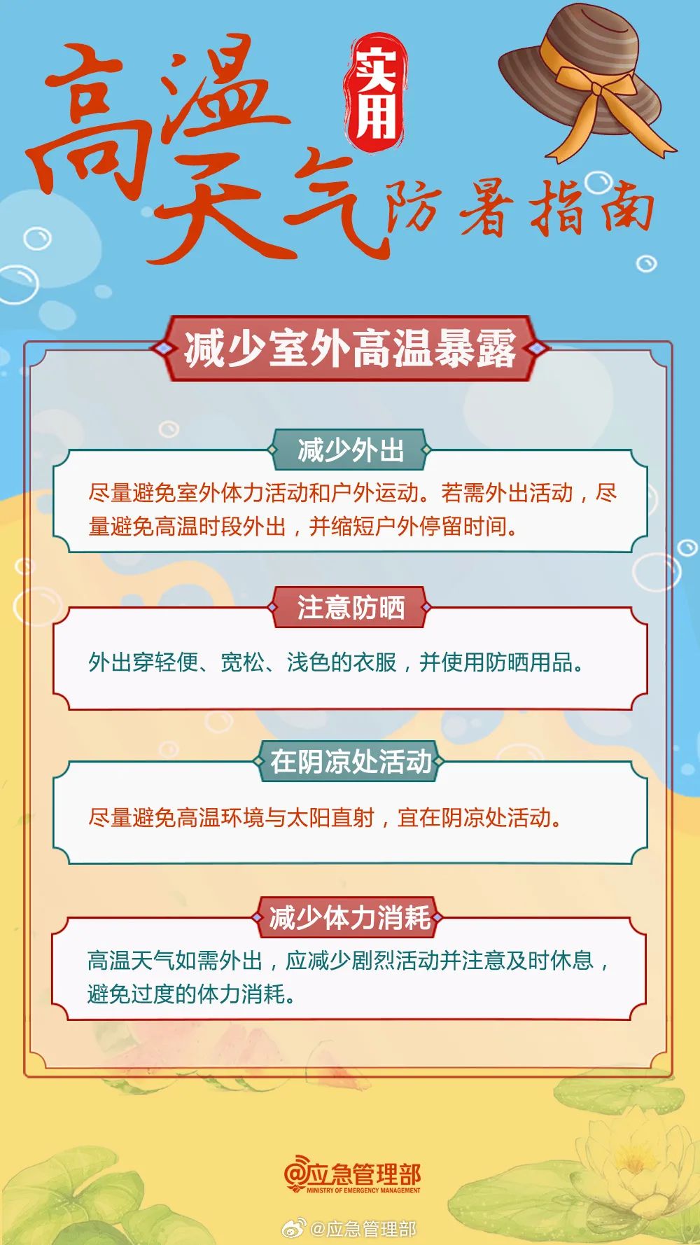 这几天的天气温度要达到39摄氏度？秋老虎一定要注意！-第10张图片