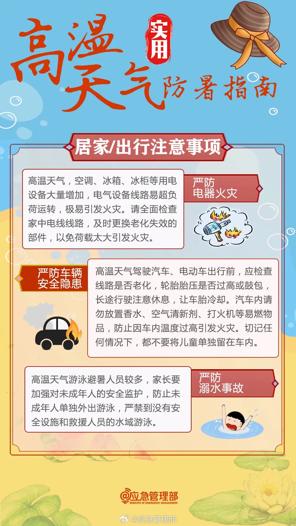 这几天的天气温度要达到39摄氏度？秋老虎一定要注意！-第12张图片