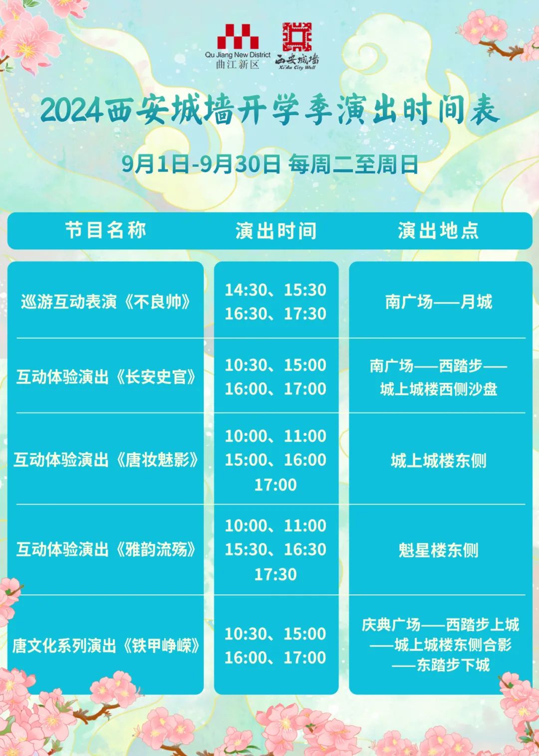 看这篇就知道了！告诉你西安城墙为什么这么特别？西安旅游城墙-第28张图片