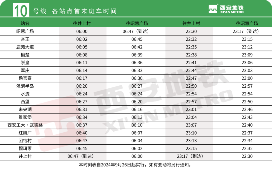 就在明日，西安地铁“一线两段”开通！官宣！西安旅游地铁-第5张图片