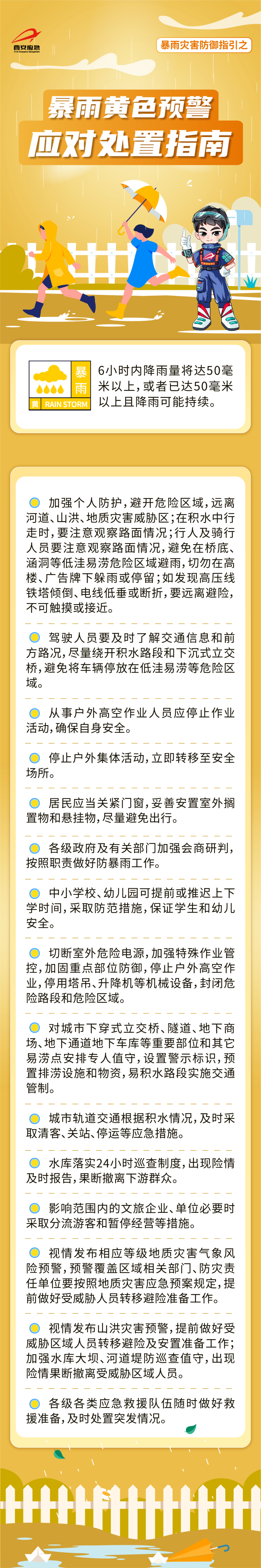 西安暴雨预警升级，温度骤降！西安天气预报-第2张图片