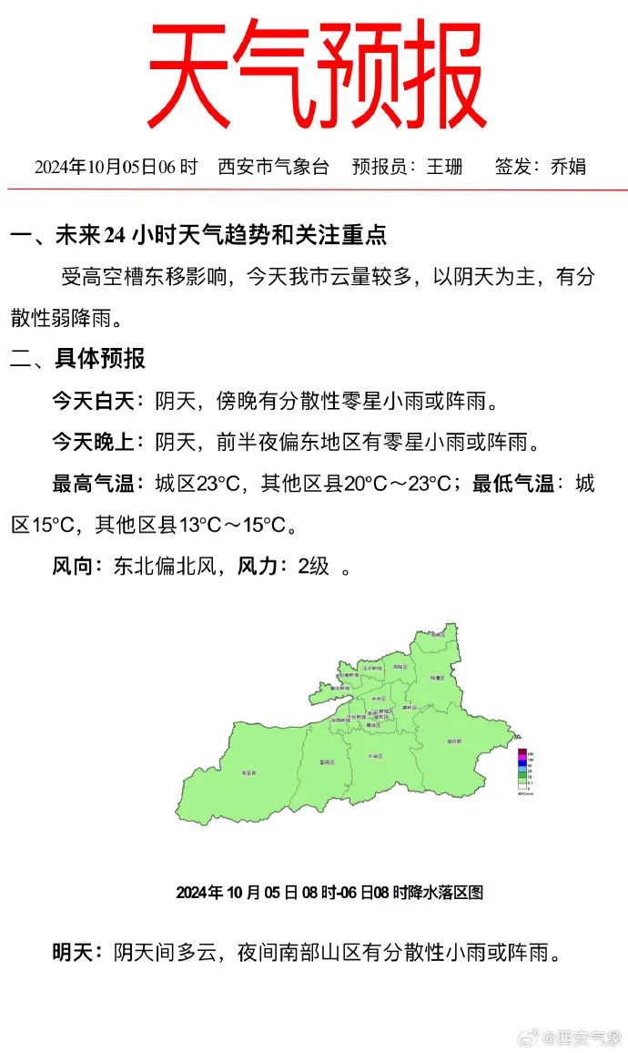 再次爆发！近年最强！未来几天将出现......西安今明有分散性降雨！-第1张图片