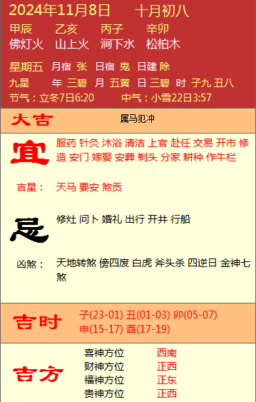 西安天气最新预报：西安市发布重污染天气黄色预警！-第6张图片