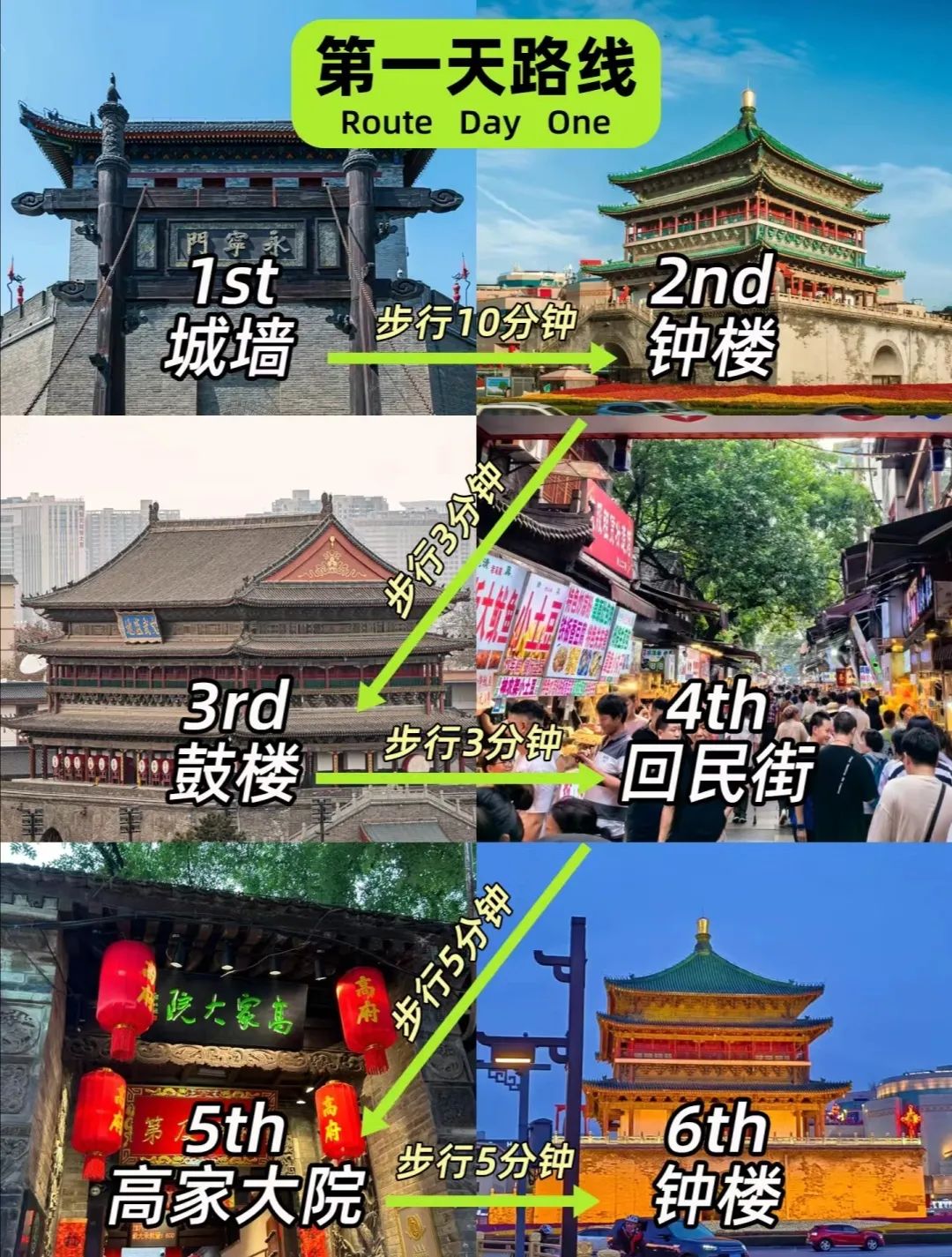 西安休闲娱乐爬山，这30个休闲游景点与玩法攻略！-第1张图片