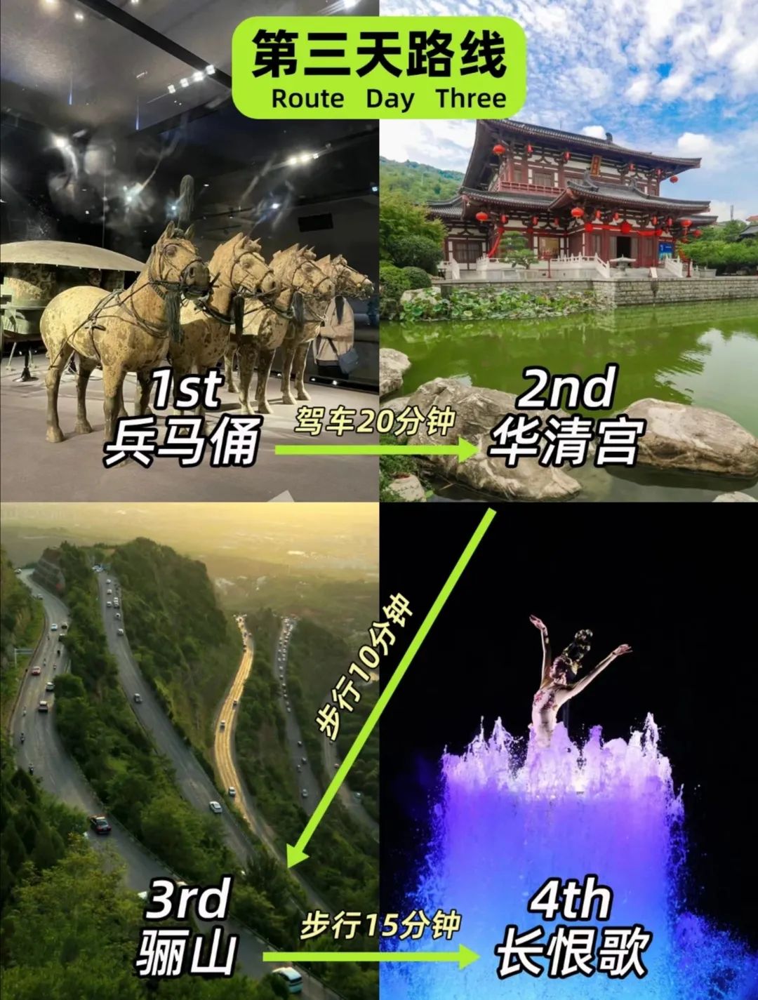 西安休闲娱乐爬山，这30个休闲游景点与玩法攻略！-第3张图片