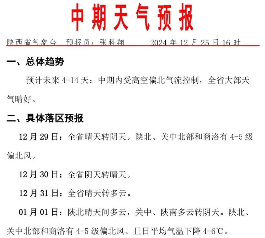 西安天气最新消息：降温、吹风又要来→西安最低-4℃！-第2张图片