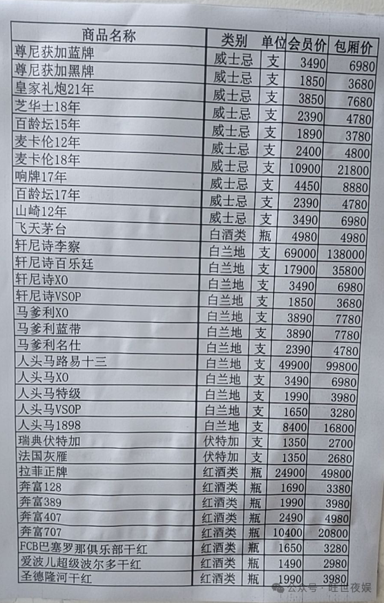 西安夜总会：凯睿国际KTV包间环境怎么样？-第1张图片