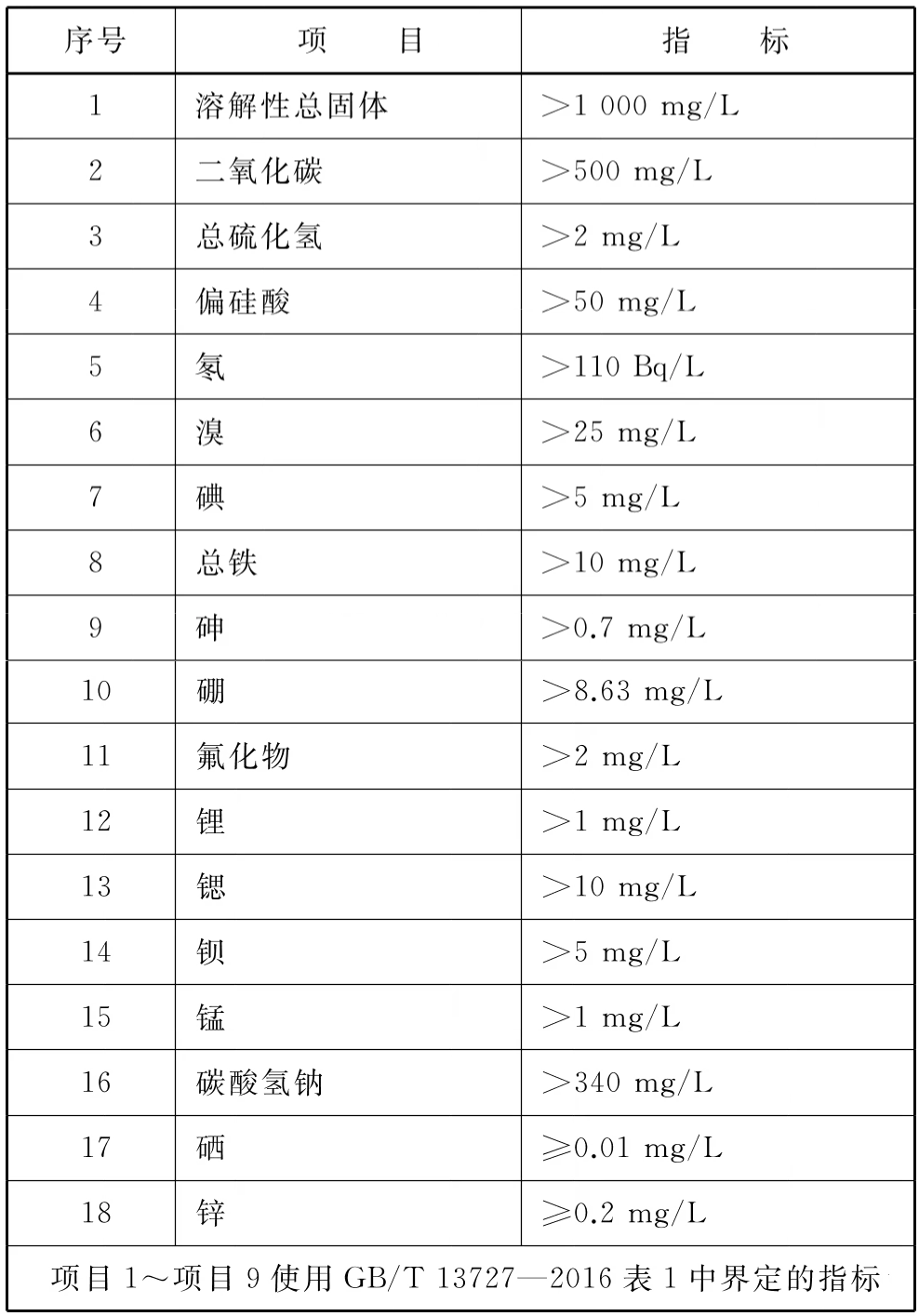 西安温泉洗浴排名：泡温泉和泡热水澡有区别吗？-第4张图片