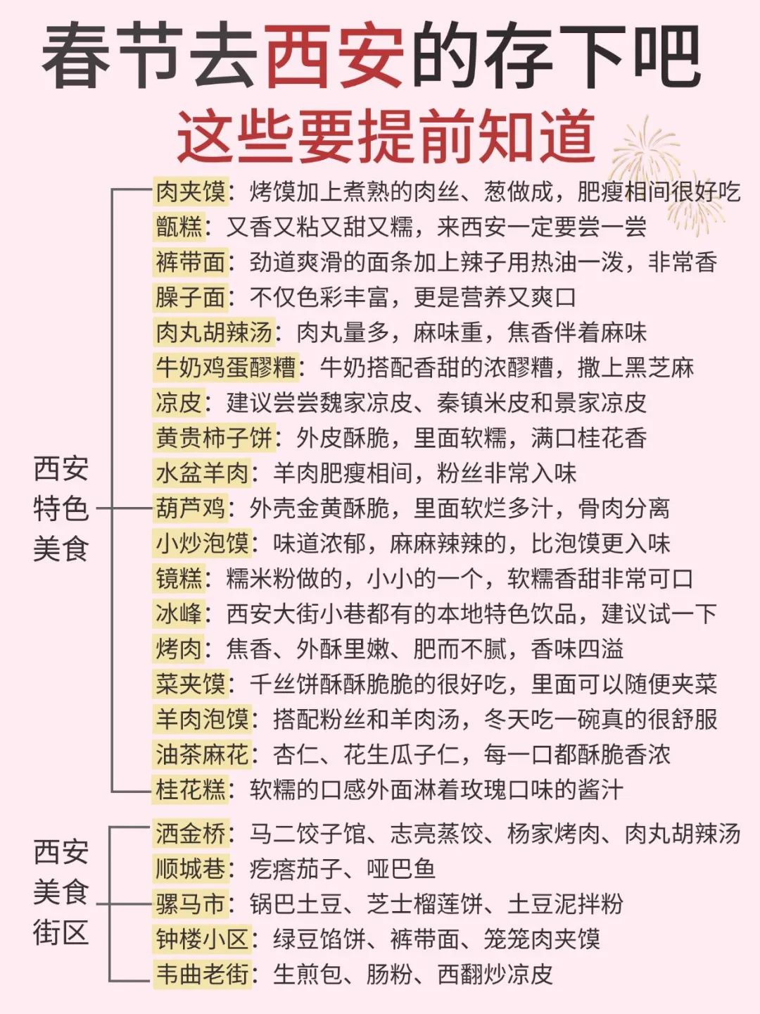 西安春节旅游娱乐攻略：这些一定要提前知道，春节想自驾去西安请听劝！-第3张图片