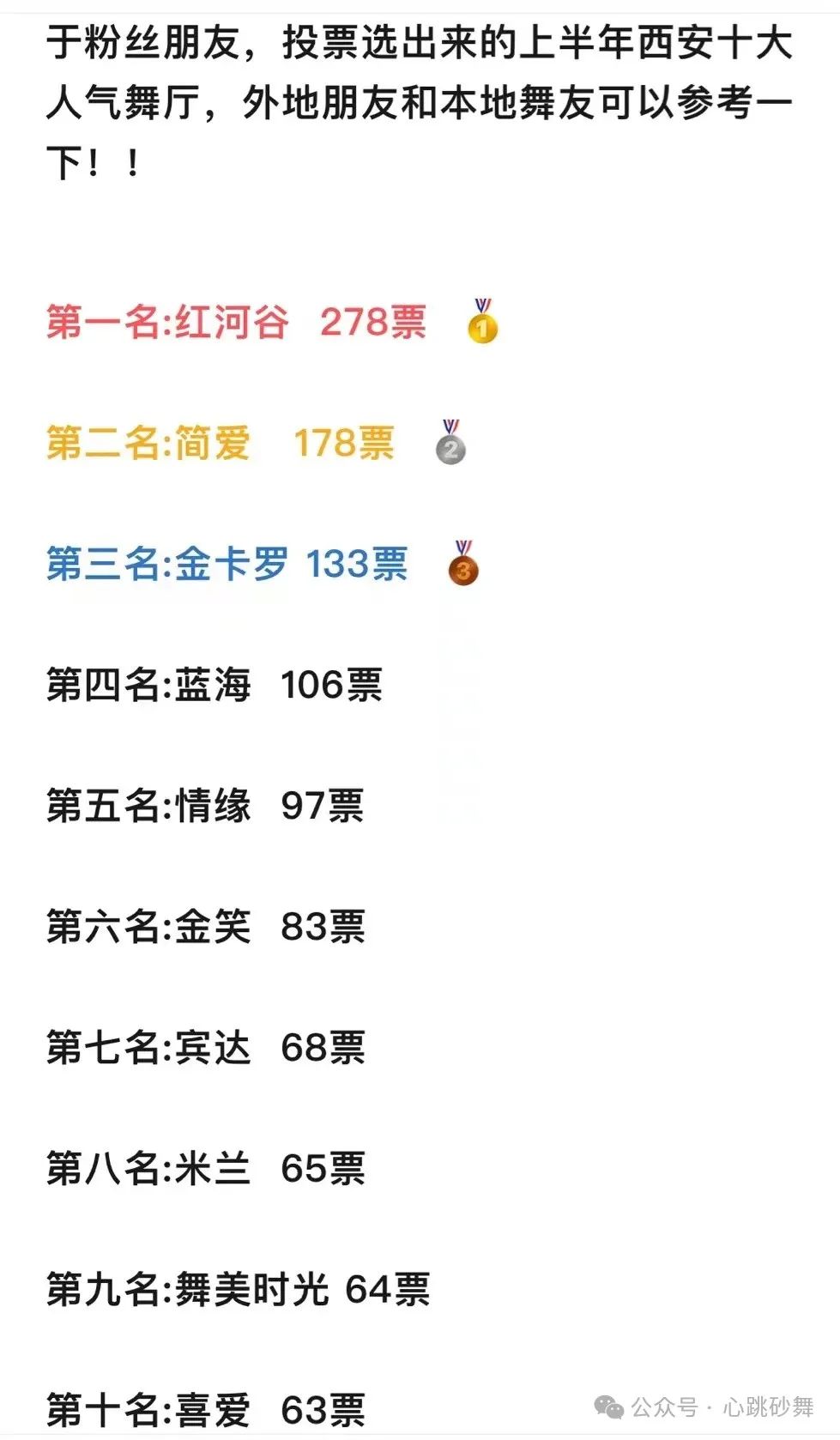 近期颜值,特色,尺度攻略!西安夜娱会所舞厅推荐 第2张